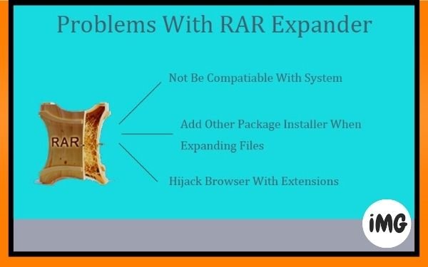 RAR Expander for Mac Latest Version {2024}